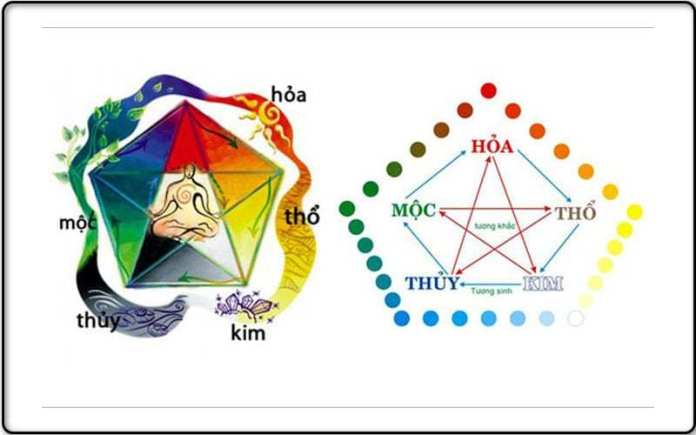 Soi cầu theo bóng ngũ hành